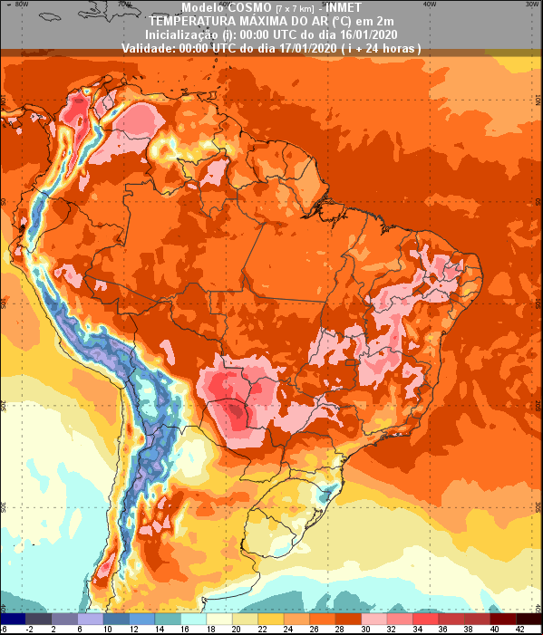 Temperatura - Inmet