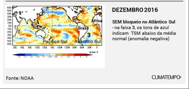 Anomalia de Temperatura - Climatempo