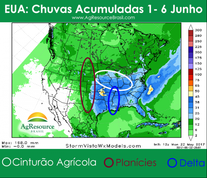 AGR - Clima
