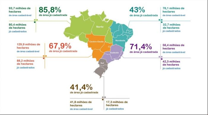 Boletim Informativo CAR - março 2016